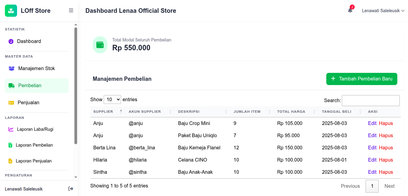 Business Financial Management Web Application